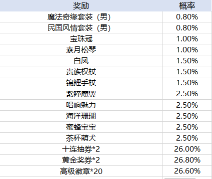 新2最新登陆皇冠备用网址阴阳师妖怪屋亚服手游下载